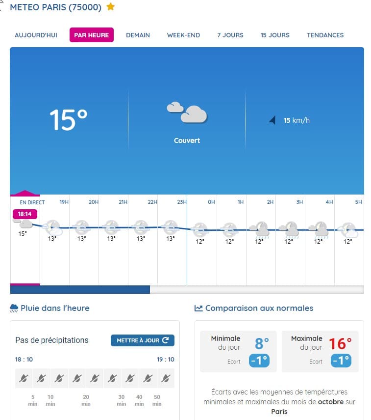 previsions-meteo-paris-heure-par-heure